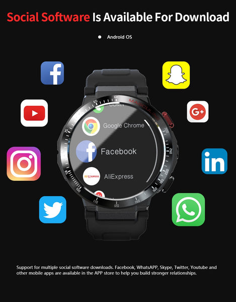 Smart Watch Android 7.1 Wifi 4G Smartwatches Men 1.6 Inch Camera Video GPS Call Heart Rate Monitor for iOS Android